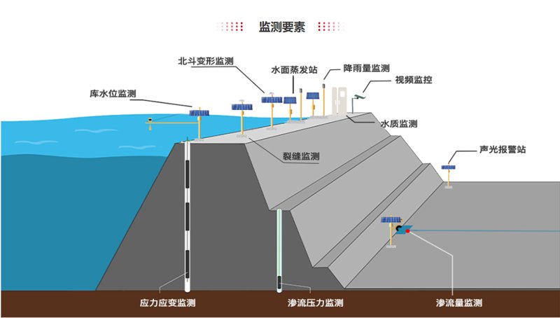 贵州水利工程管理：守护绿水青山的新篇章